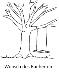 Baum mit Schaukel