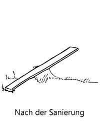 Wippe auf Baumstumpf