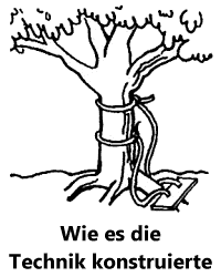 Schaukel auf dem Boden