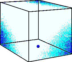 GIF-Animation 3D-Effekt im Pixel-Style